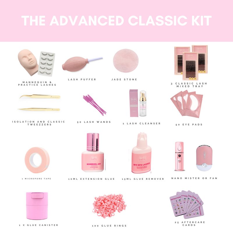 Advanced Classic Eyelash Extension Training Kit
